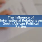 The Influence of International Relations on South African Political Parties